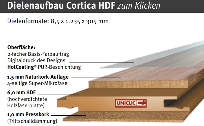 ZIRO CORTICA Designkork-Boden Art  020744333 Jura Eiche 8,5 mm