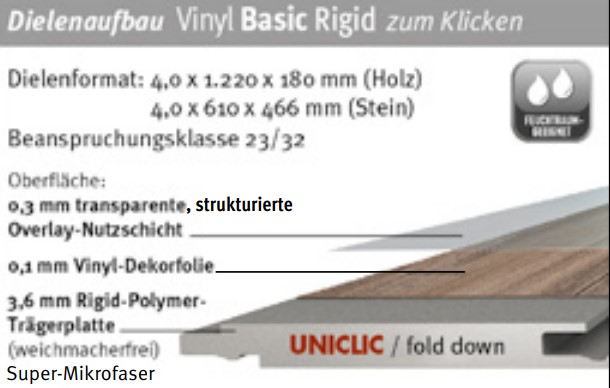 ZIRO BASIC RIGID Designvinylboden Steindekor Art. 026410201 Beton Termoli 4 mm