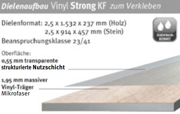 ZIRO Vinyl Strong KF Art. 026051102 Steindekor Riverstone Samos Mikrofase 2,5 mm