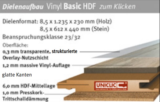ZIRO VINYL BASIC HDF Art. 026017102 Steindekor Greystone Lucca 8,5 mm