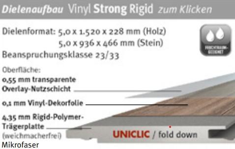 ZIRO STRONG RIGID Designvinylboden Steindekor Art. 026410601 Cement Kreta 5 mm