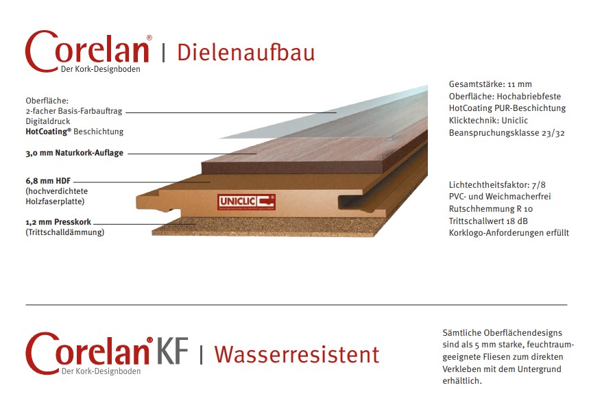 ZIRO CORELAN KF Korkdesignboden-Holzdekor Art. 020166332 Waldeiche 5 mm