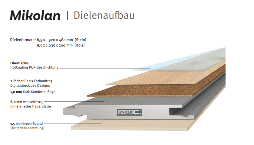 ZIRO MIKOLAN Mineralischer Designboden Art. 040101409# Eiche Arlington  8,5 mm  