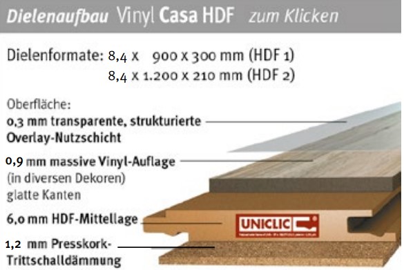 ZIRO VINYL CASA HDF Designvinyl-Fertigboden Art. 026014417 Alte Tanne gekalkt 8,4 mm