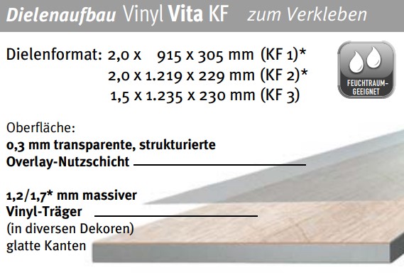 ZIRO VINYL VITA KF Designvinyl Klebefliese Art. 026024814 Lärche Harz 1,5 mm